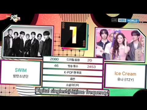 BTS - 'SWIM' 7th Win 🏆 on MUSIC BANK 260403