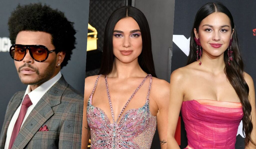 The most listened to artists on American radio in 2021