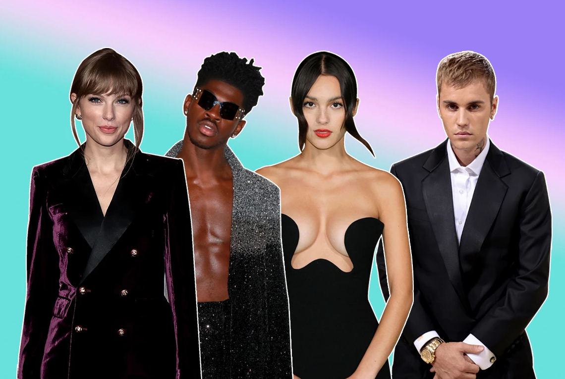 Who Should Perform at the 2022 Grammys Vote