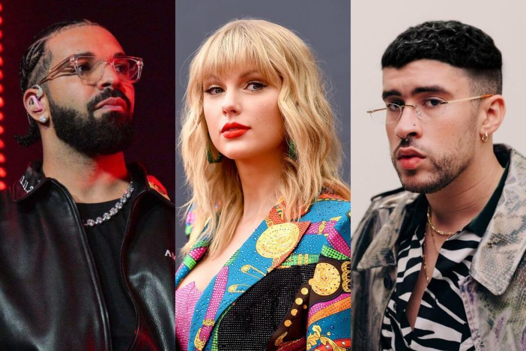 Find out which is the most played album in the Spotify history