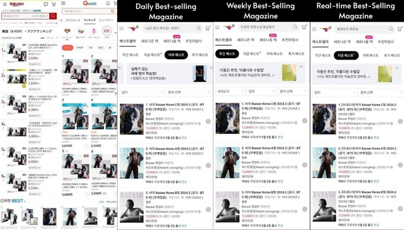 BTS' V continues to dominate the rankings during his military service