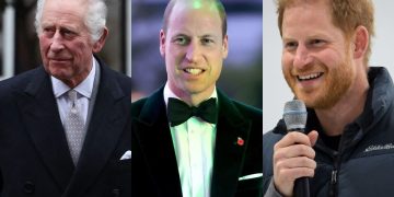 King Charles III is planning William's succession to the throne 'secretly' from Harry