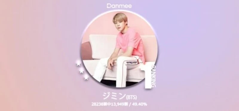 BTS' Jimin crowned as the ultimate "Human Cherry Blossom" in Asian surveys