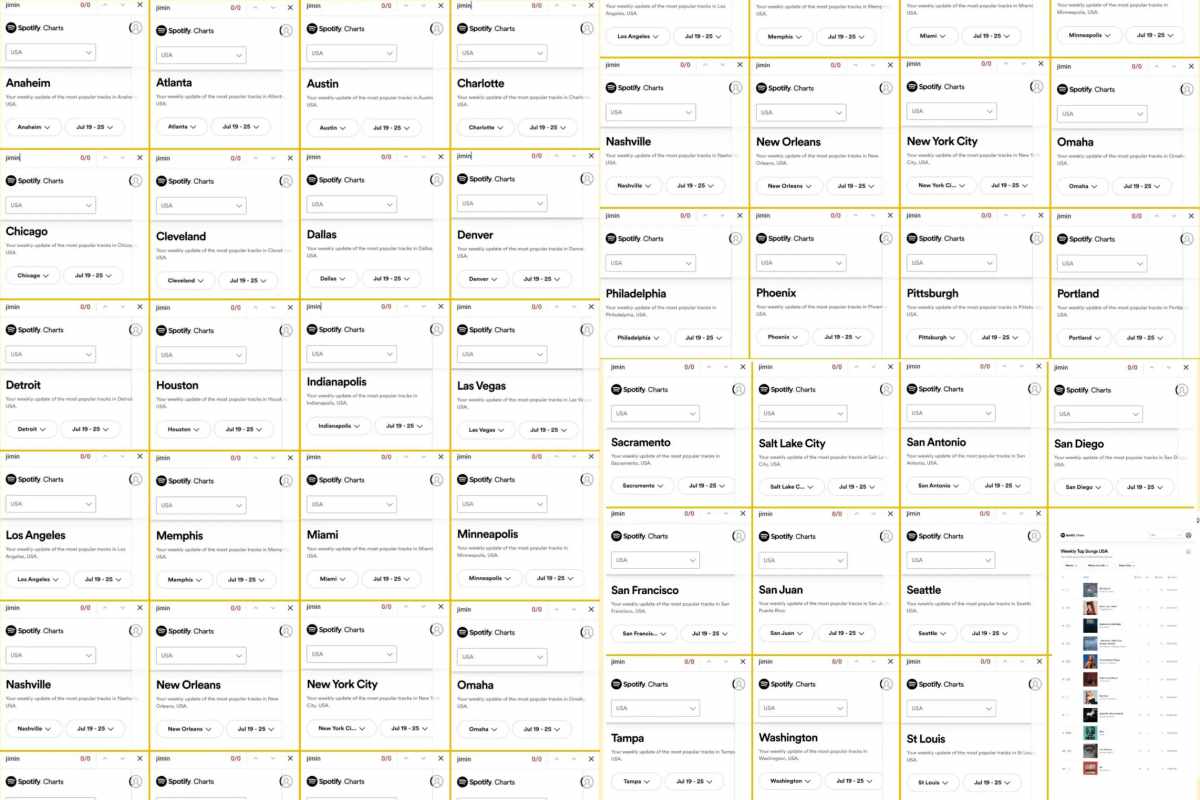 K-Netizens react to BTS' Jimin not charting in United States charts