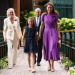 Kate Middleton and Princess Charlotte's emotional reaction at the Wimbledon finals
