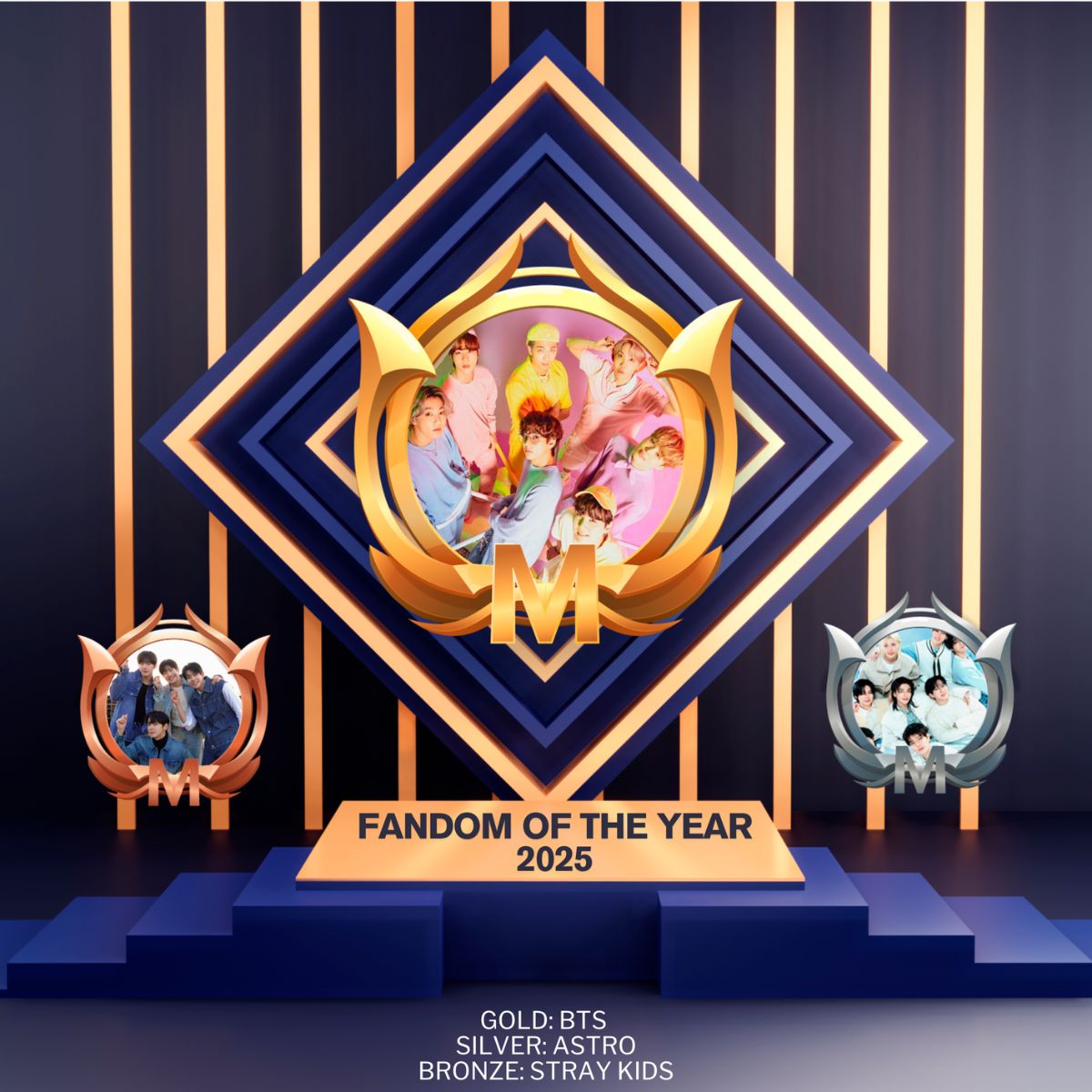 ARMY of BTS won fandom of the year becoming the best KPOP fanbase of 2025