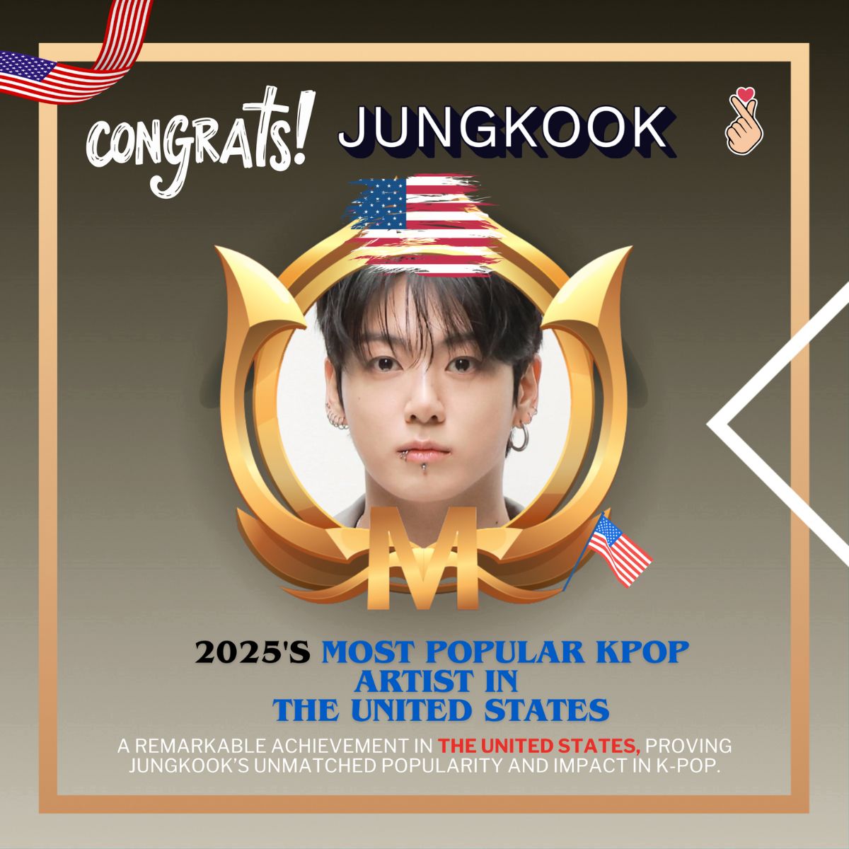 BTS' Jungkook crowned the Most Popular kpop idol in the United States 2025