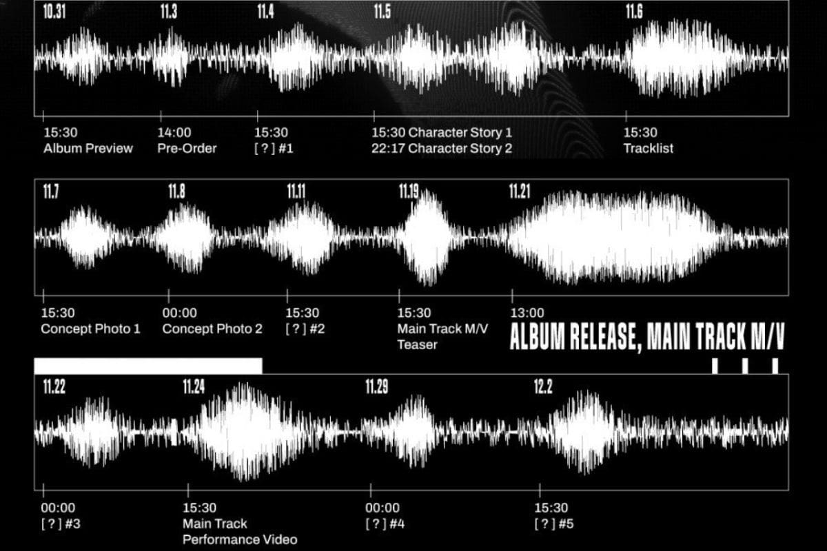 Cha Eunwoo will release a second solo mini-album during his enlistment Cha Eunwoo even has a music video recorded!