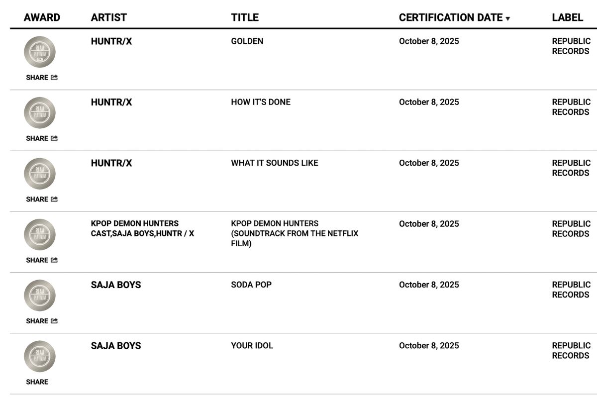 five songs and the album overall is platinum in the United States
