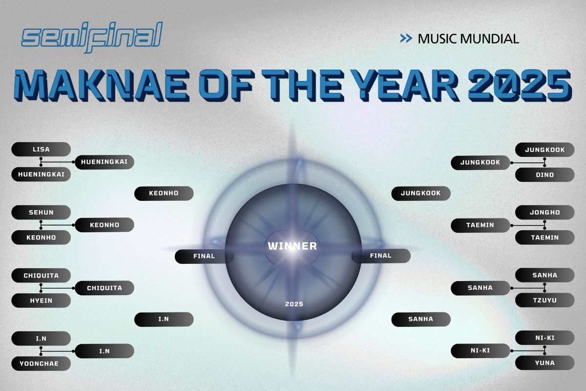 Maknae of the Year: VOTE NOW for the best youngest idol of 2025 Maknae of the Year: VOTE NOW for the best youngest idol of 2025