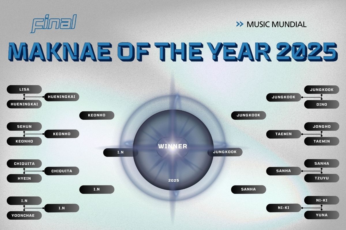 Maknae of the Year: VOTE NOW for the best youngest idol of 2025