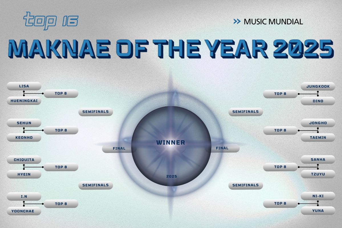 Maknae of the Year: VOTE NOW for the best youngest idol of 2025