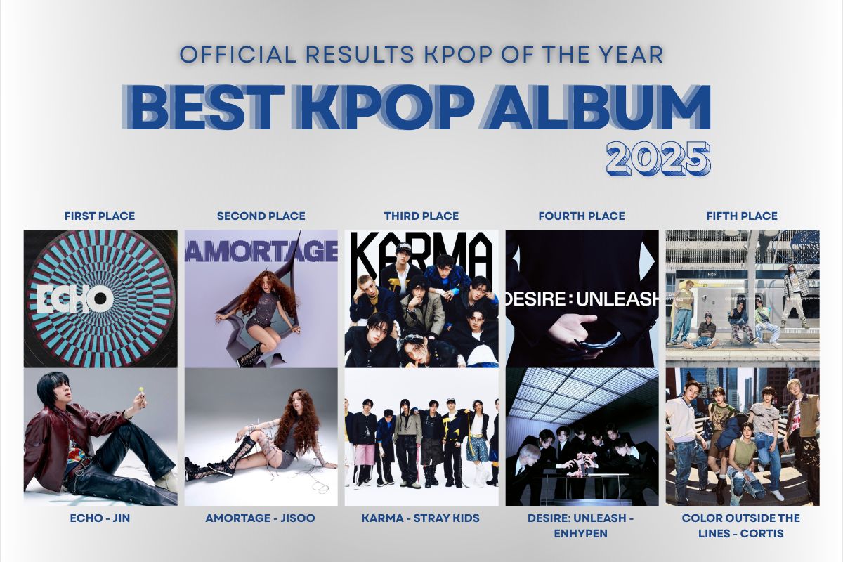 'Echo' by Jin of BTS is the album of 2025 after winning the category in 'Kpop of the year' JIN WON ALBUM OF THE YEAR WITH ECHO