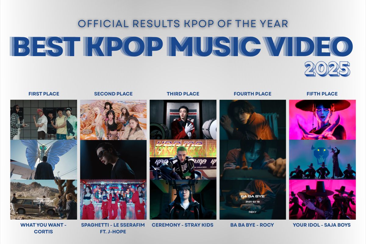 'What You Want' by Cortis is the Music Video of 2025 after winning the category in 'Kpop of the year' 'What You Want' by Cortis is the Music Video of 2025 after winning the category in 'Kpop of the year'