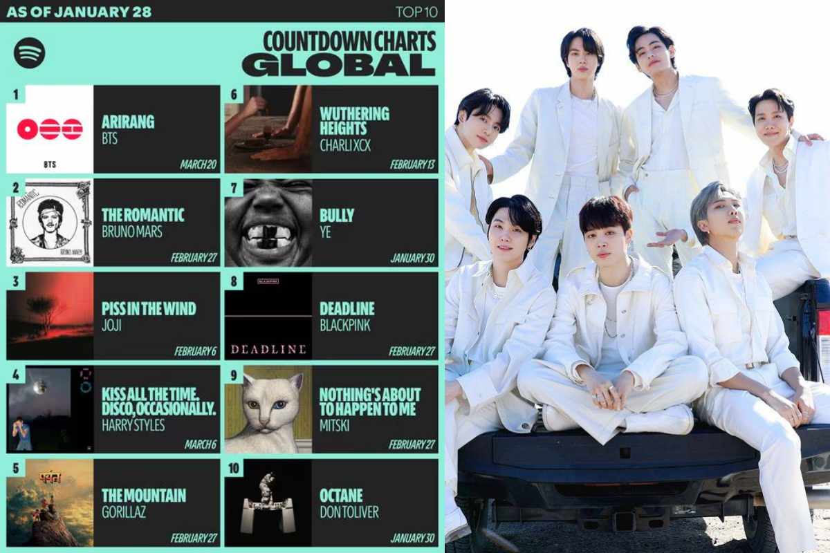 BTS’ upcoming album “ARIRANG” breaks major pre-save records ahead of its release