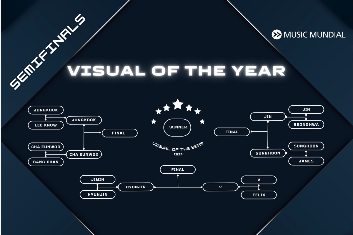 Visual of the year: VOTE NOW for the most handsome kpop idol of 2026