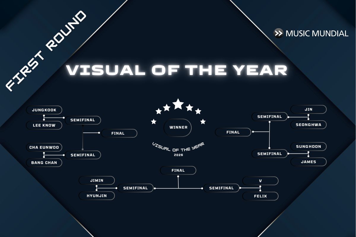 Visual of the year 2026 first round