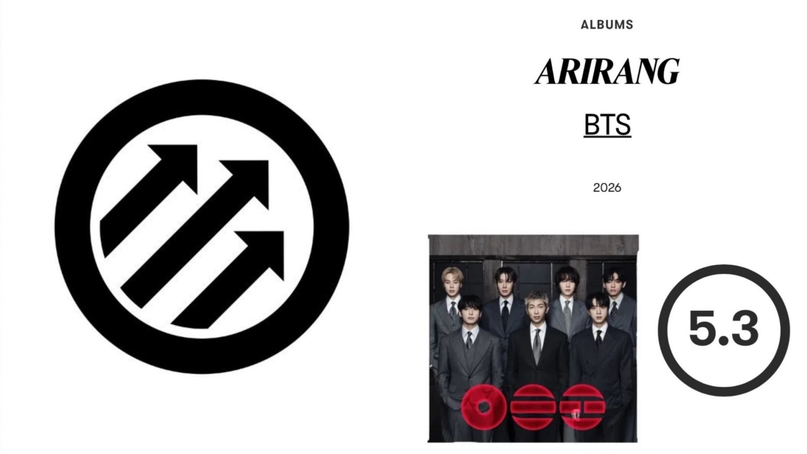 Joshua Minsoo Kim of Pitchfork sparks backlash following his BTS review of ARIRANG Joshua Minsoo Kim of Pitchfork sparks backlash following his BTS review of ARIRANG