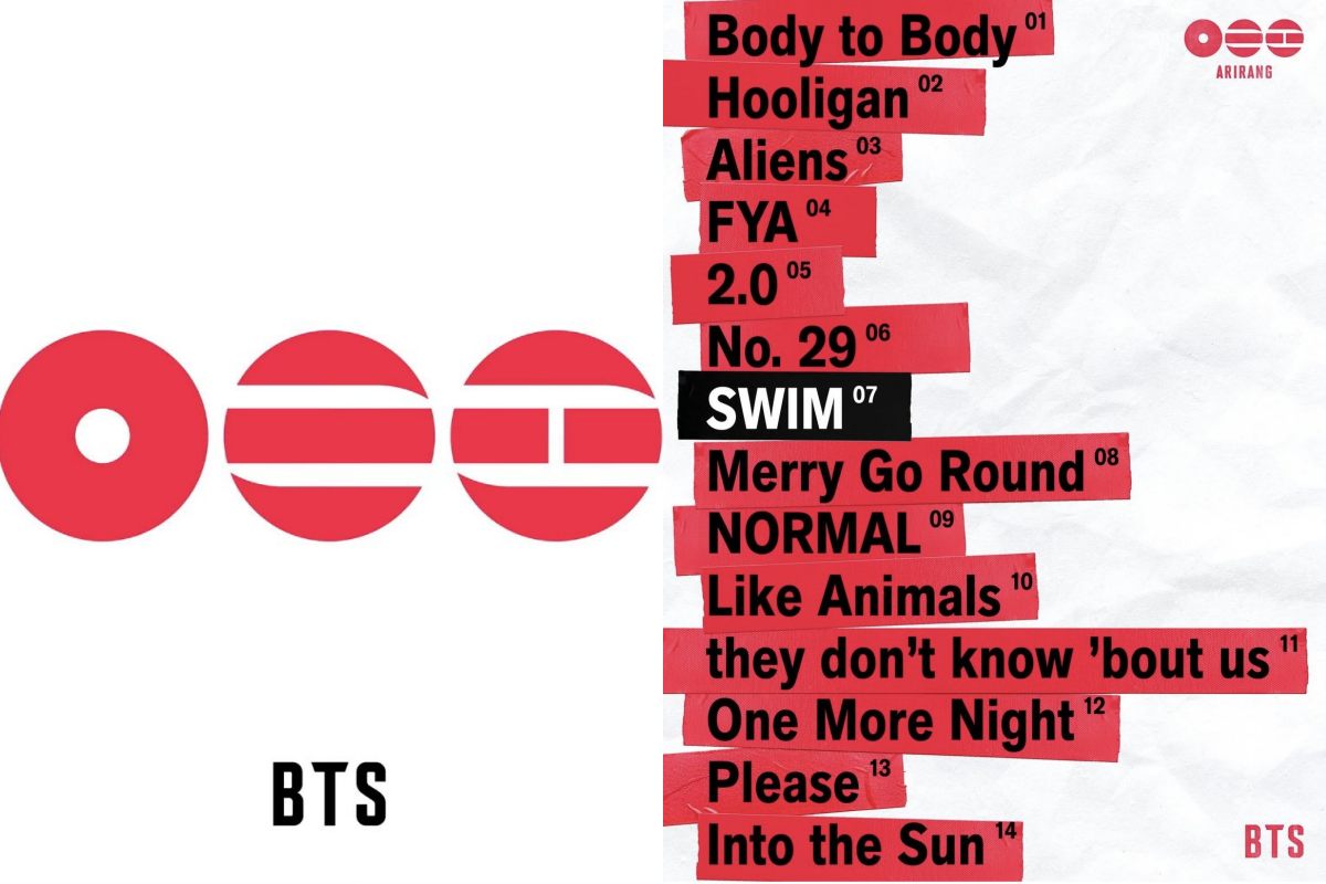BTS reveal the full 14-song tracklist for upcoming album “ARIRANG” ahead of March release