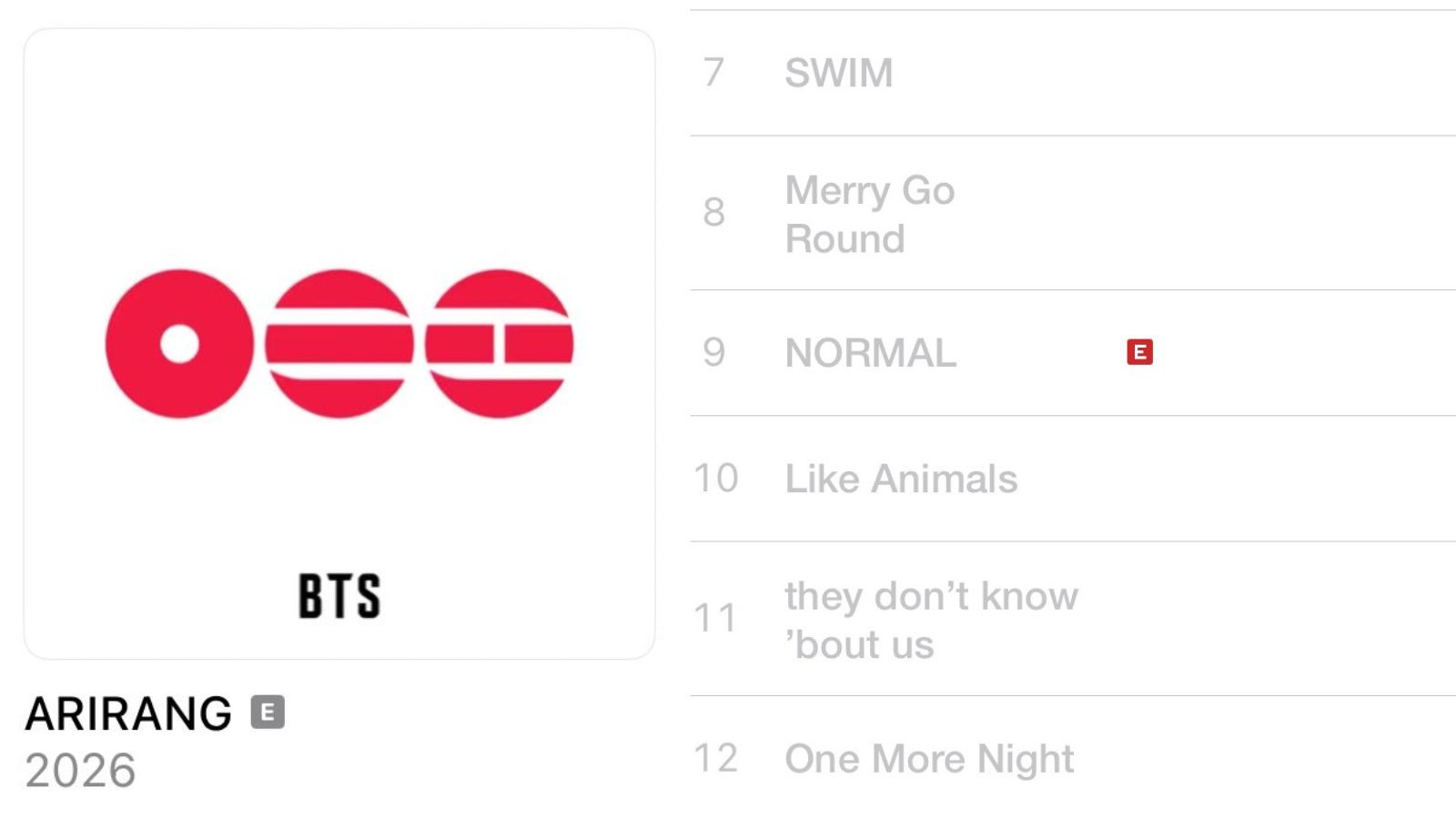 BTS' upcoming new song 'NORMAL' has been labeled as explicit