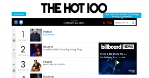 Billboard retira el N° 1 de Beyoncé con Perfect de sus listas Billboard retira el N° 1 de Beyoncé con Perfect de sus listas