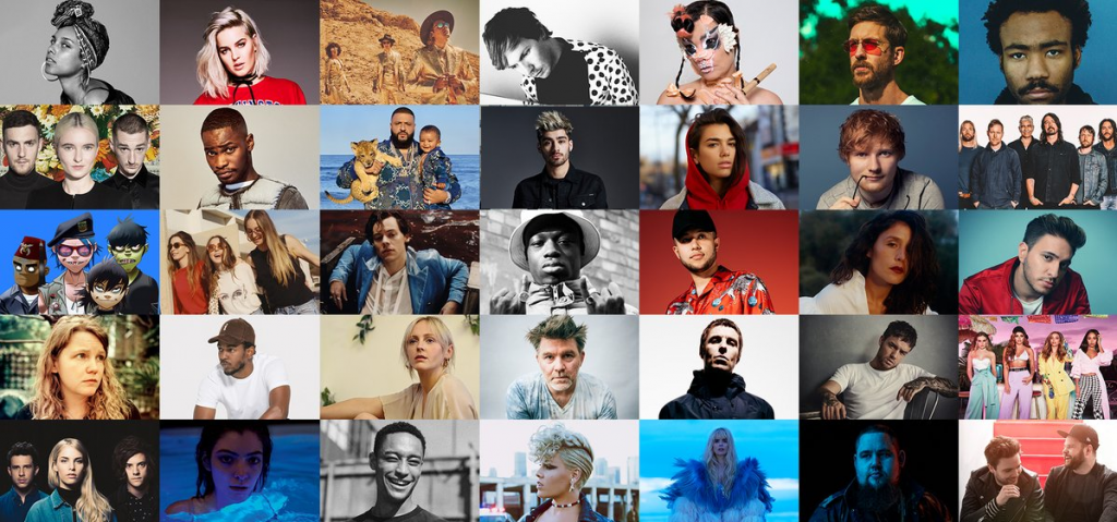 Lista de nominados para los Brit Awards 2018