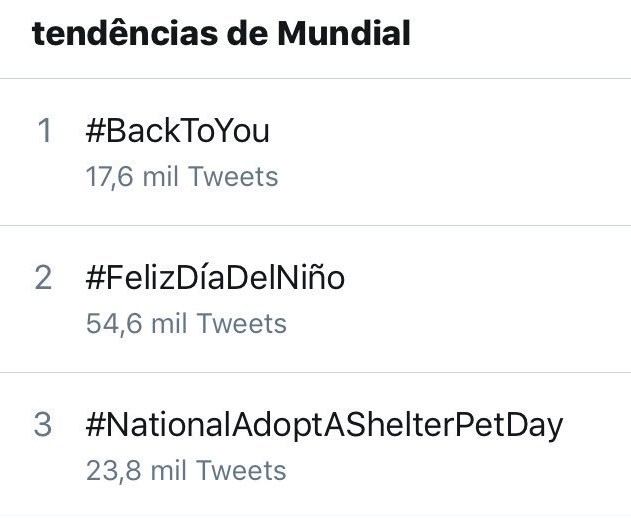 Nuevo sencillo de Selena Gomez se vuelve toda una tendencia en Twitter