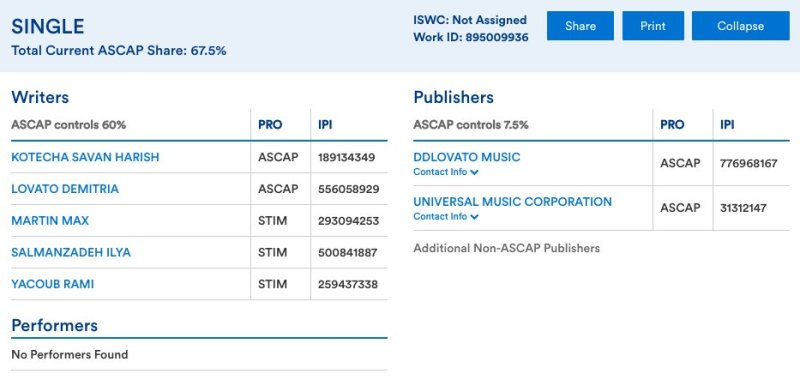 Demi Lovato registró nueva canción con productores de grandes éxitos