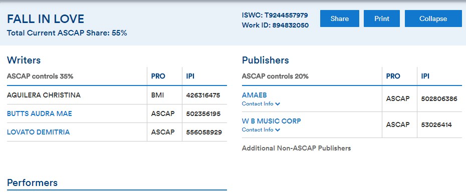 Demi Lovato y Christina Aguilera tienen una nueva colaboración