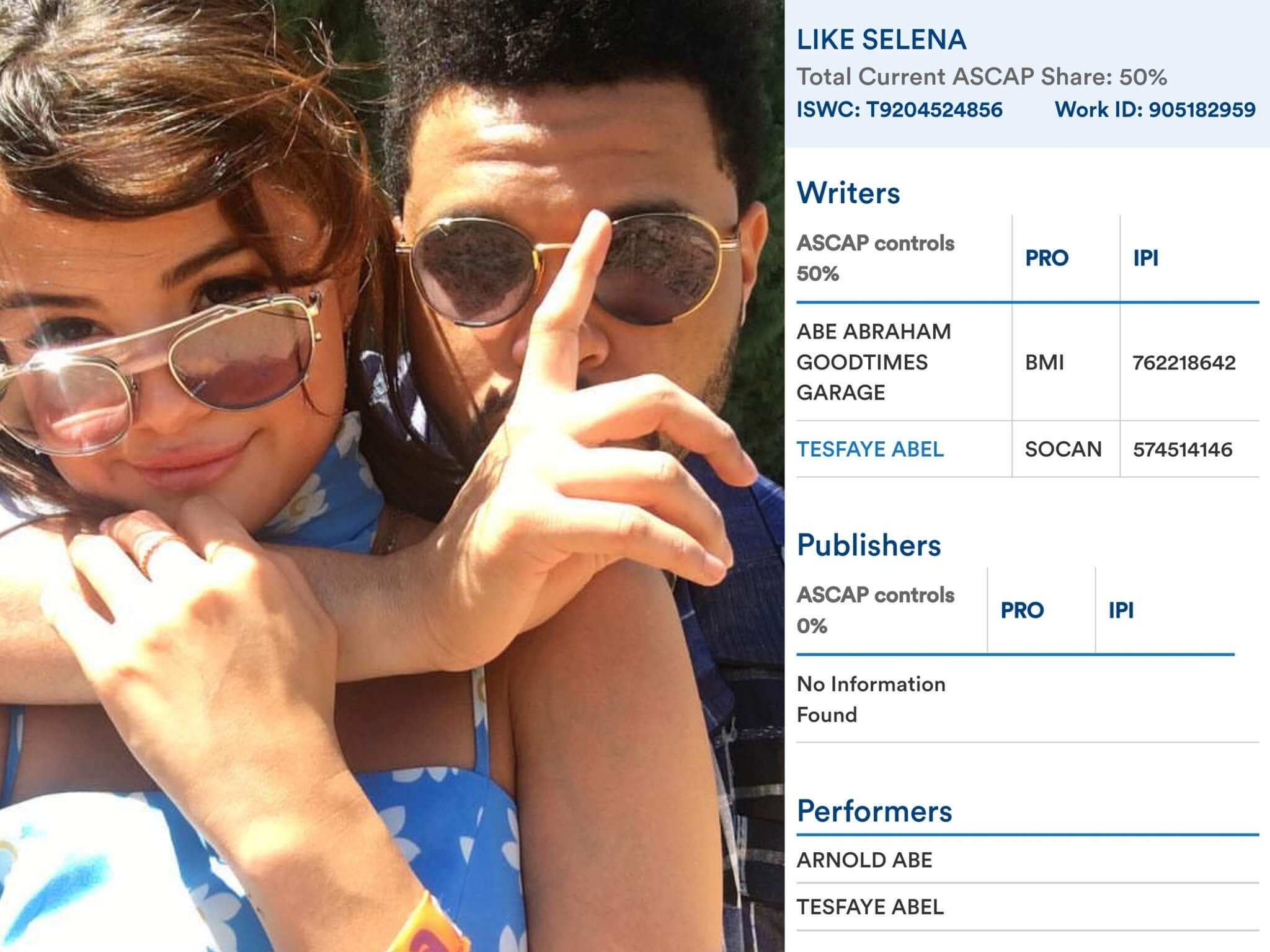 The Weeknd regresa a la música y dedica canción a Selena Gomez