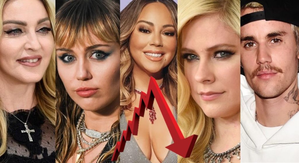 Coronavirus afecta a la industria musical y artistas cancelan conciertos y giras