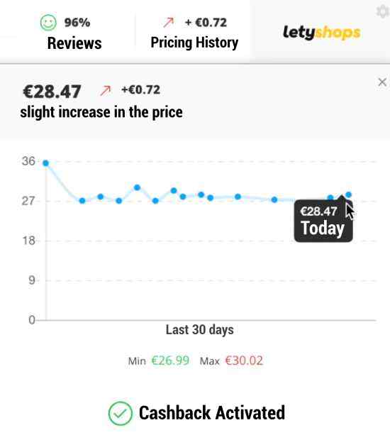 Shopping online? Use this to get back some of the money you spend!