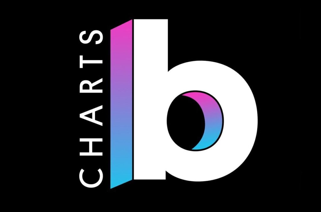 Billboard crea chart global con nueva fórmula de sólo ventas y excluye a la radio