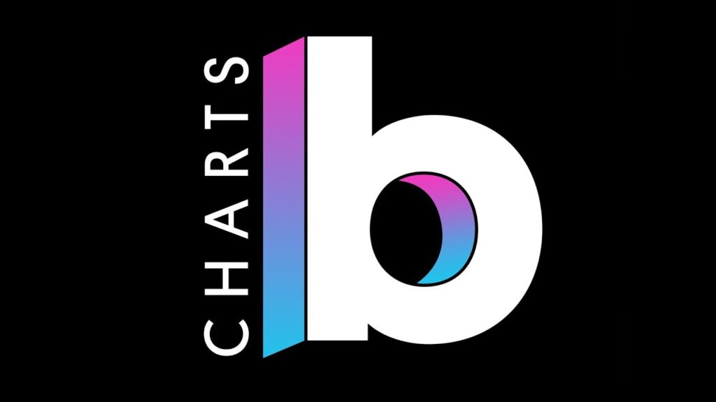 Billboard revela el top 10 final y definitivo de artistas de la década