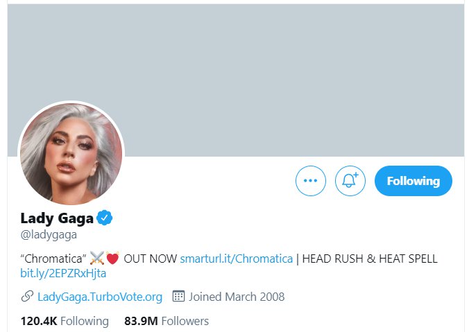 Hackean la cuenta de Lady Gaga en Twitter con pornografía Hackean la cuenta de Lady Gaga en Twitter con pornografía