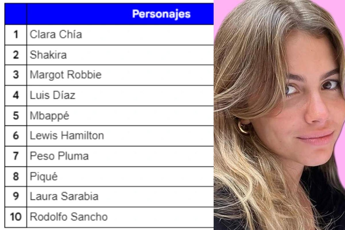 Clara Chía demuestra una vez más que es más importante que Shakira