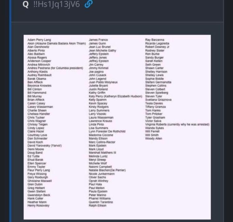 Publican la lista de famosos que habían sido clientes de Jeffrey ...