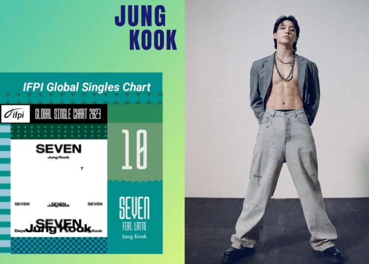 La IFPI bajo fuego por no incluir a 'SEVEN' de Jungkook de BTS entre las tres canciones más exitosas del 2023