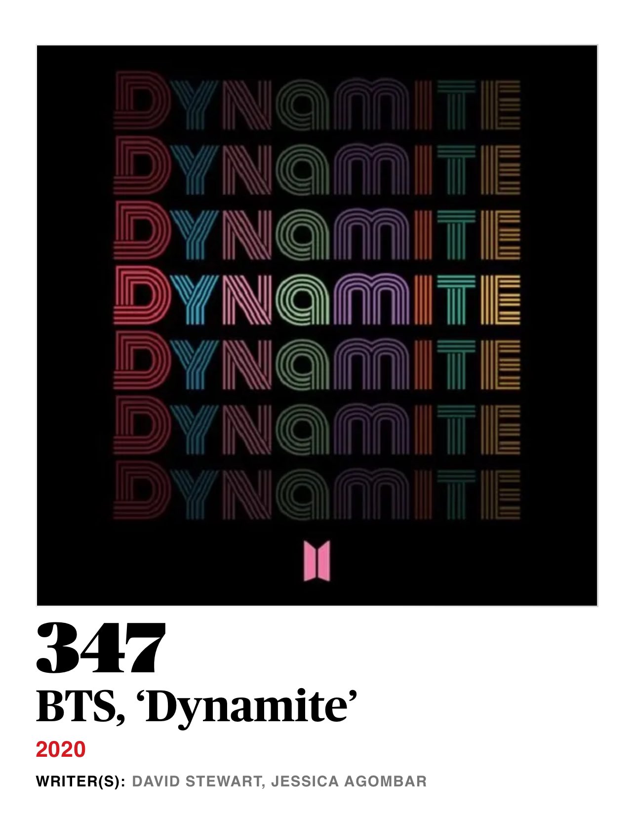 Rolling Stone nombra a 'Dynamite' de BTS como una de las mejores canciones de toda la historia