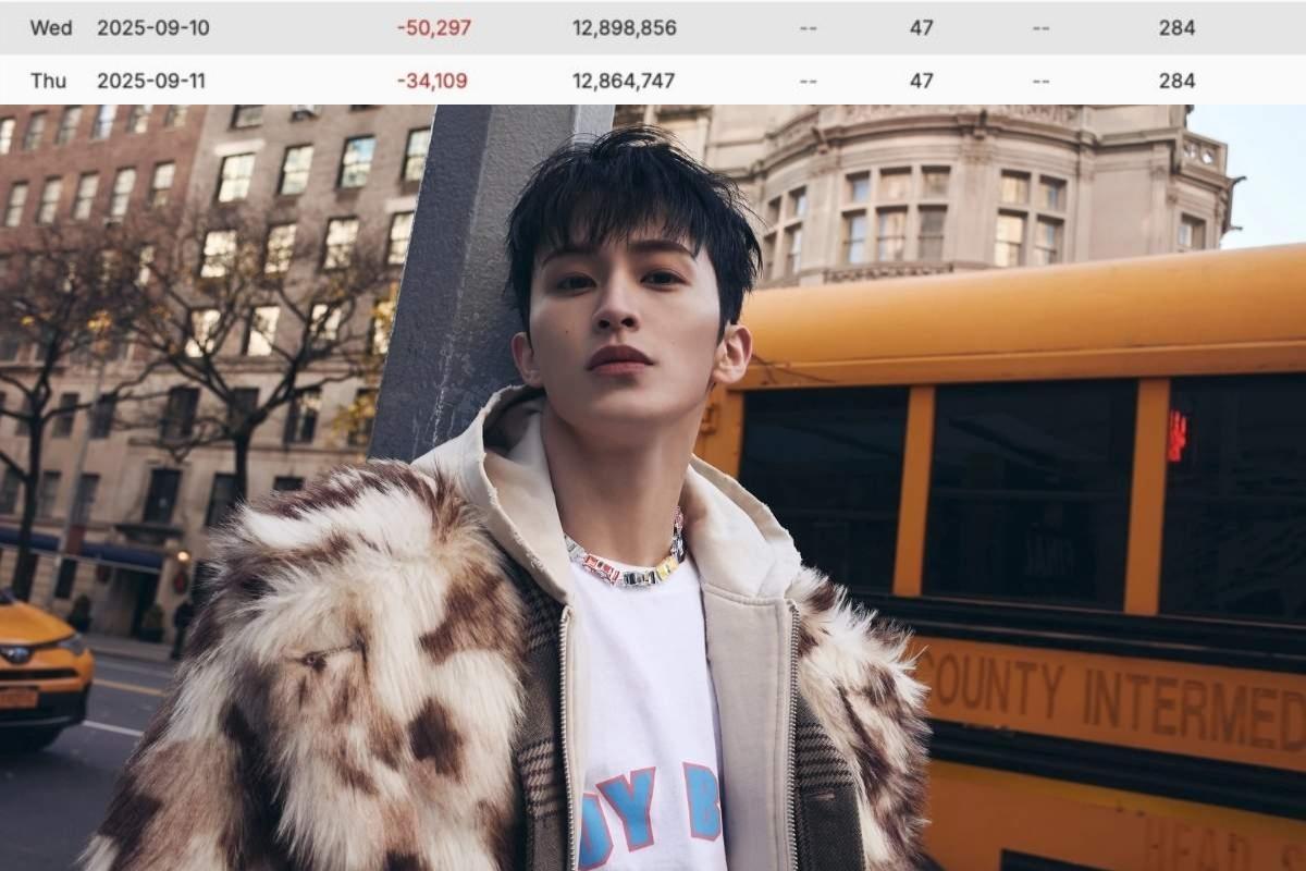 Mark de NCT pierde más de 80 mil seguidores en las redes sociales por colaborar con McDonald's
