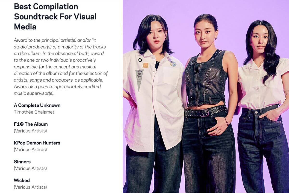 TWICE recibe su primera nominación al GRAMMY