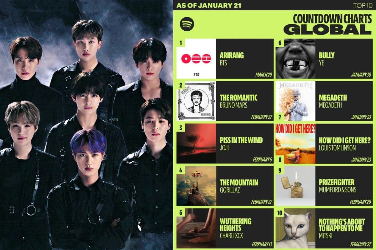 'ARIRANG' de BTS rompe increíble récord en el Spotify Global Countdown Chart