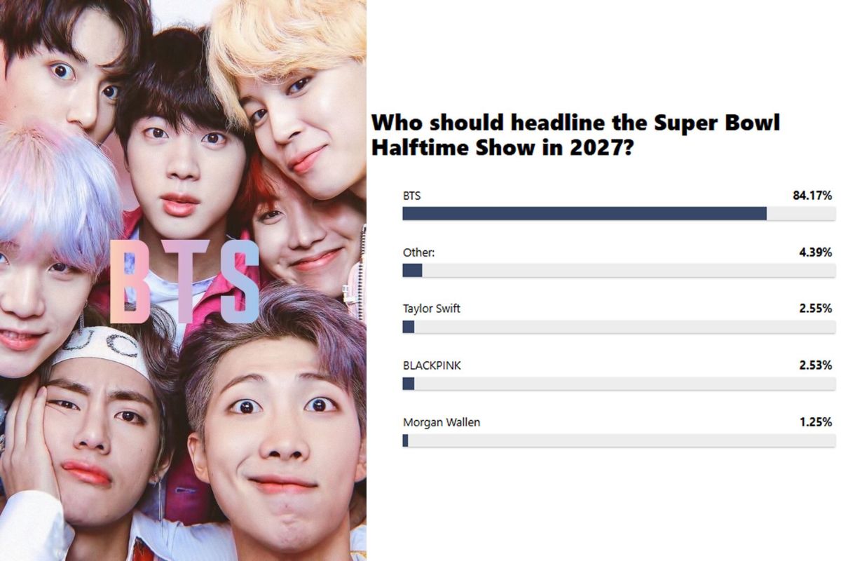 BTS lidera la encuesta de Billboard para el show de medio tiempo del Super Bowl 2027 BTS lidera la encuesta de Billboard para el show de medio tiempo del Super Bowl 2027