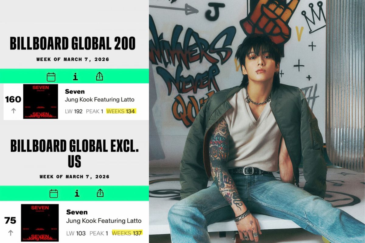 Jungkook de BTS marca un nuevo récord en el Billboard Global 200 con 'Seven'