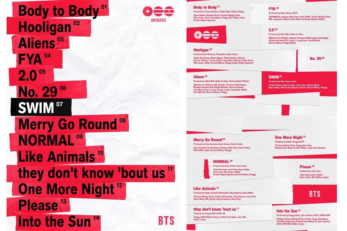 BTS revela la lista de canciones de su próximo álbum 'ARIRANG'