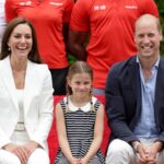 La princesa Charlotte elige a Kate Middleton en rivalidad familiar contra el príncipe William